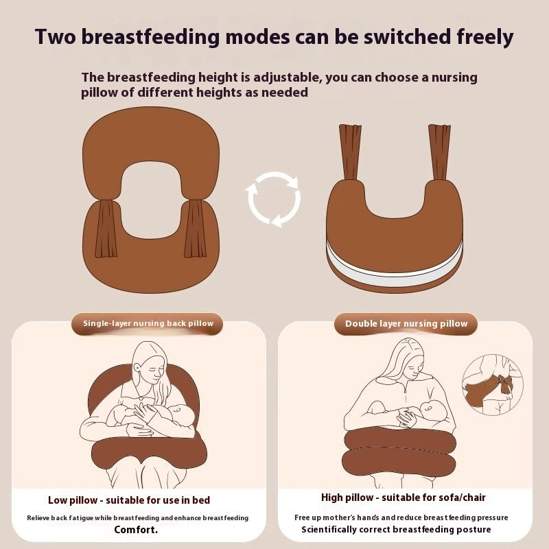 Baby Feeding Support Pillow – Support & Comfort Slope Design